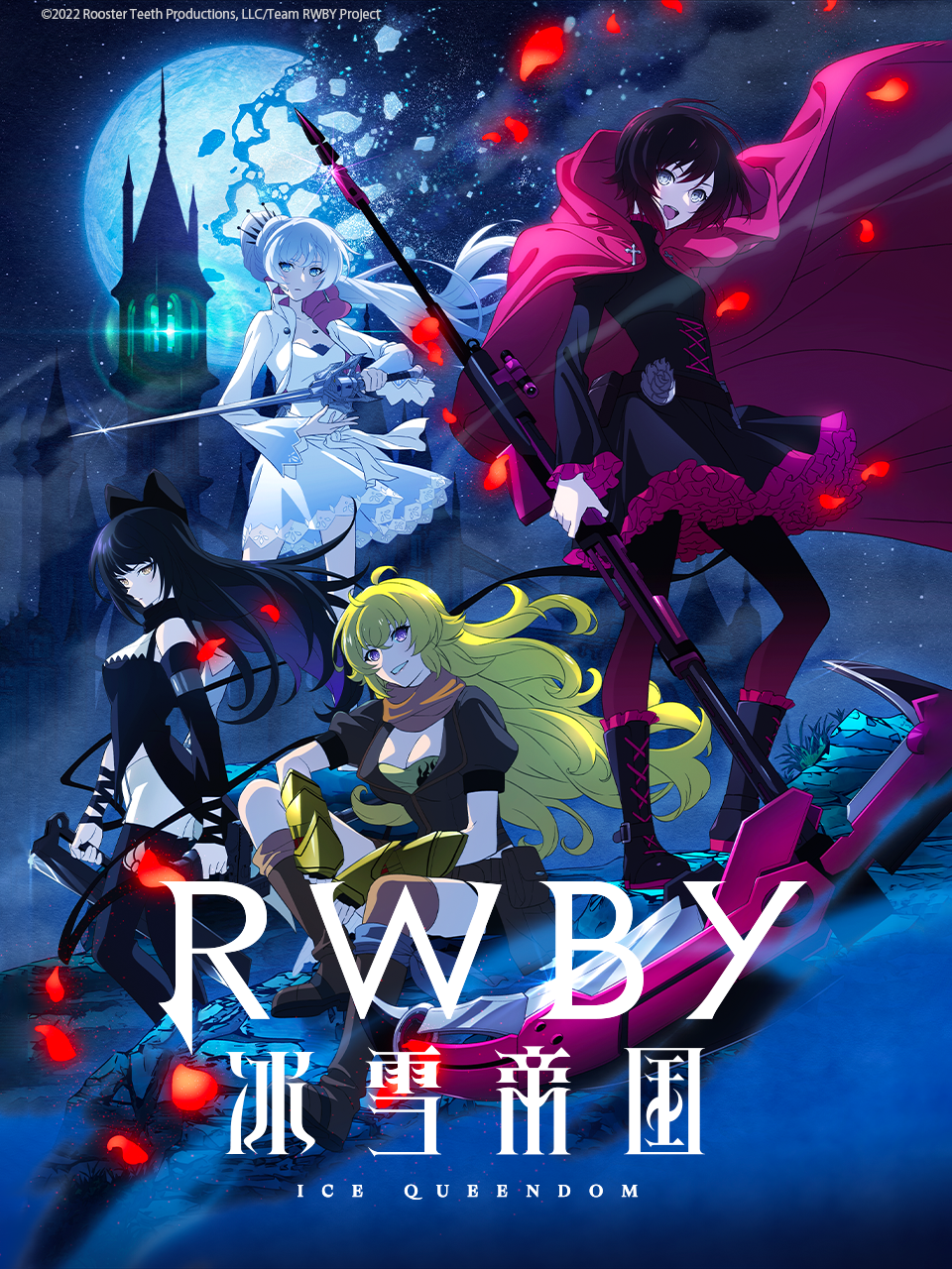 四色战记RWBY冰雪帝国}