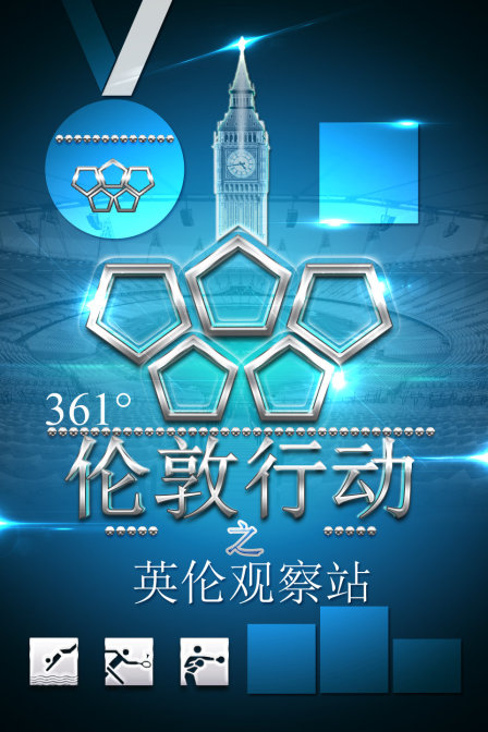 361°伦敦行动之英伦观察站}